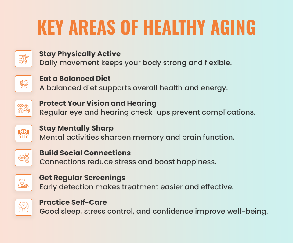 Key Areas of Healthy Aging Month - Eyes On Brickell Key Areas of Healthy Aging Month