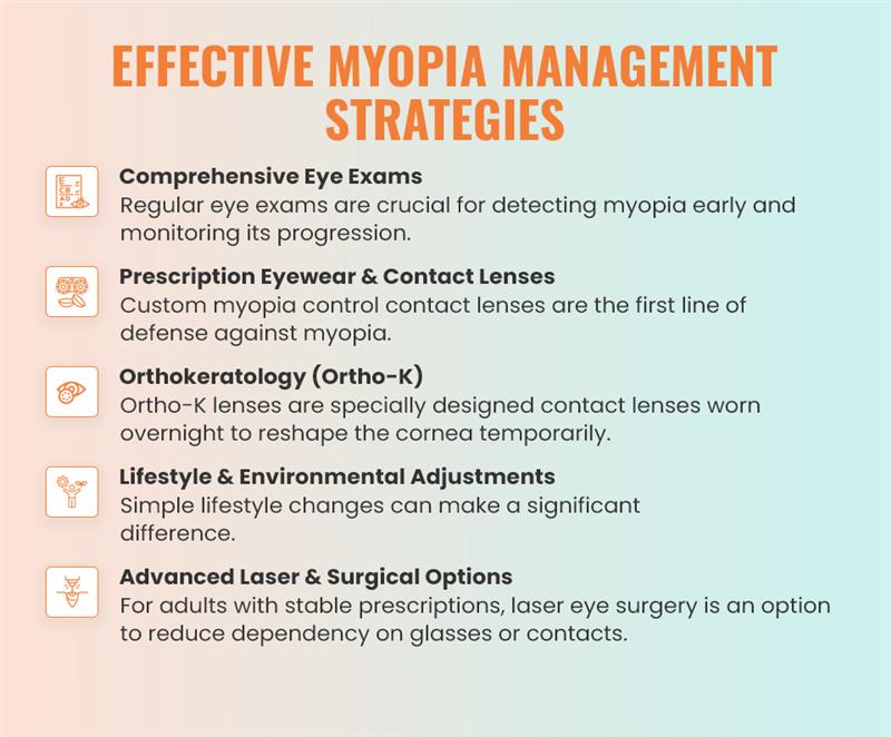 Effective Myopia Management Strategies - Eyes On Brickell Effective Myopia Management Strategies